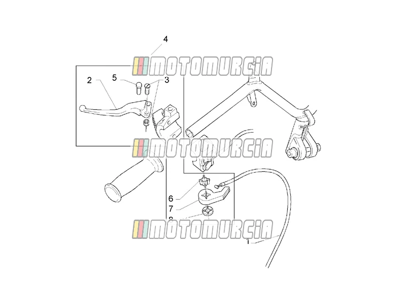 Cadre » commandes gauche