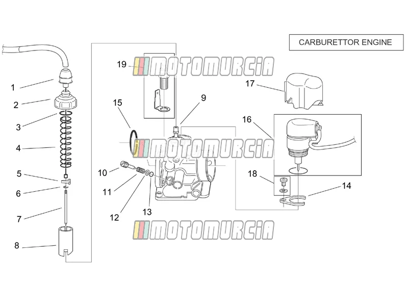 Carburateur I