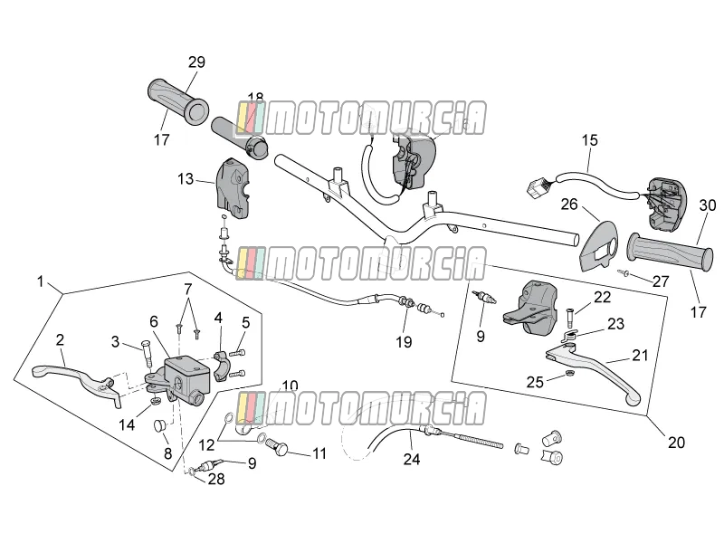 Cadre » commandes