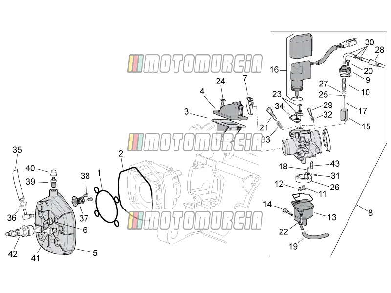 Big End - Carburettor