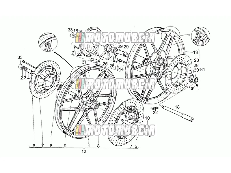 Roues