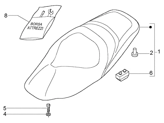 Kit d'outils pour selle