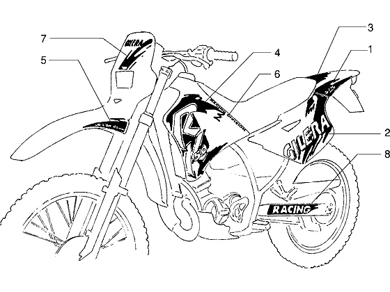 Decalcomanie