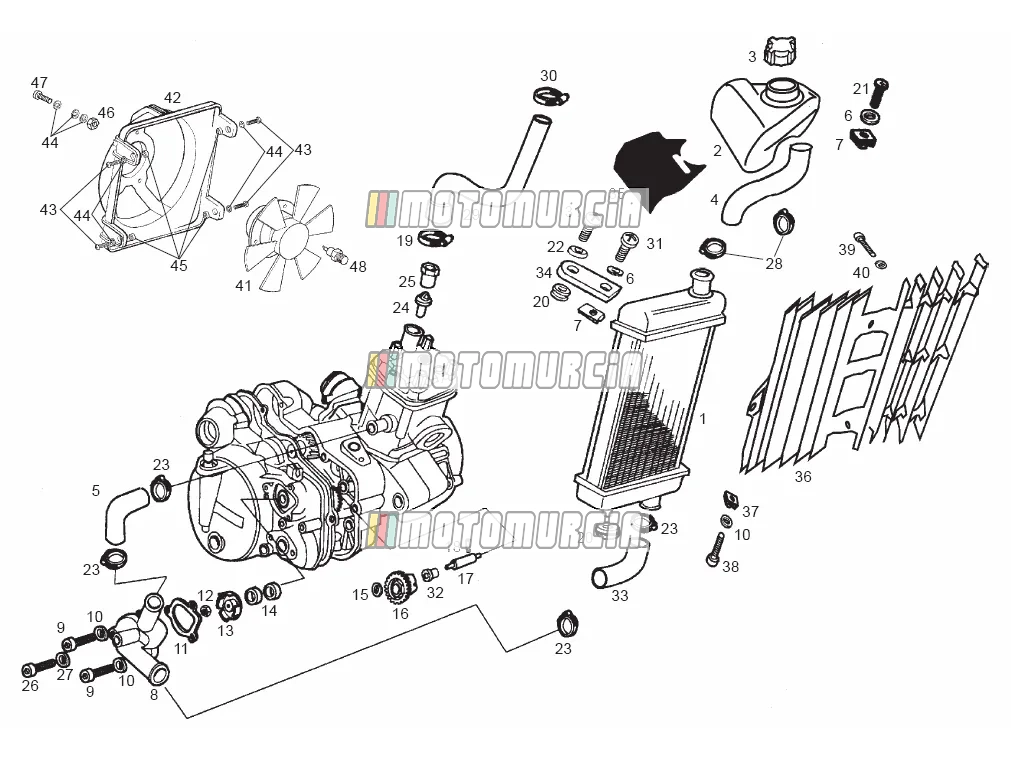 Circuit de refroidissement