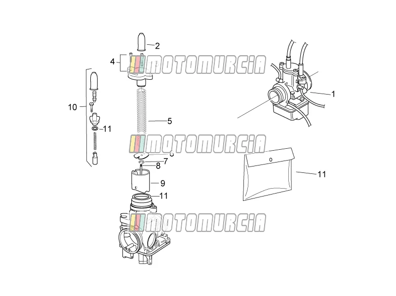 Carburateur I