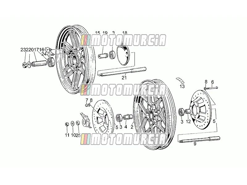 Roues