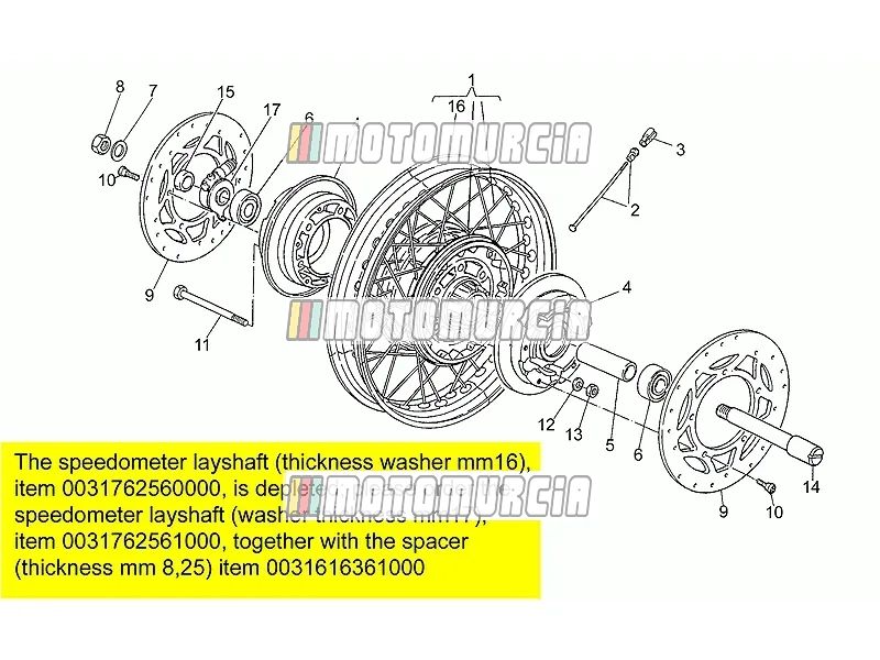 Roue avant