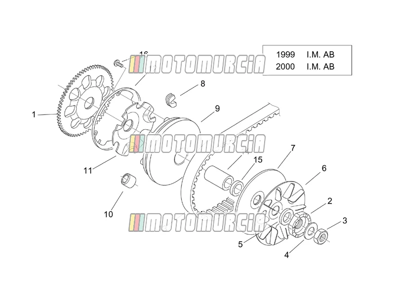Variator I