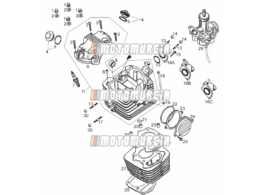 Cylinder