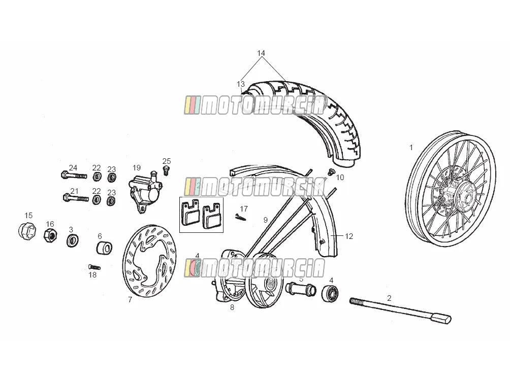 Roue avant