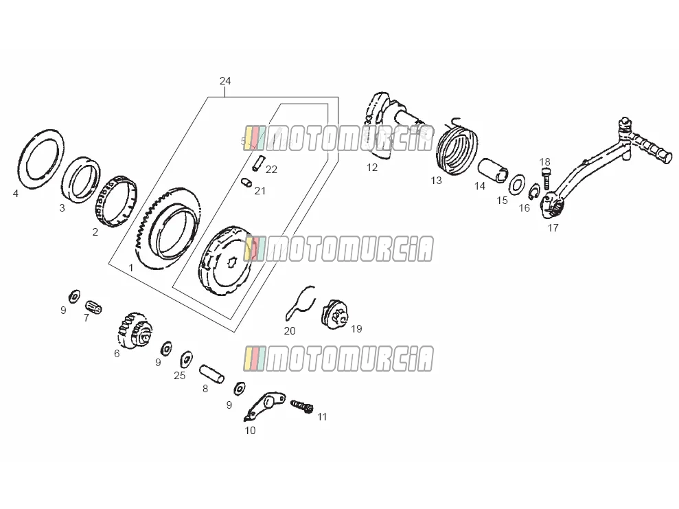 Conjunto de arranque
