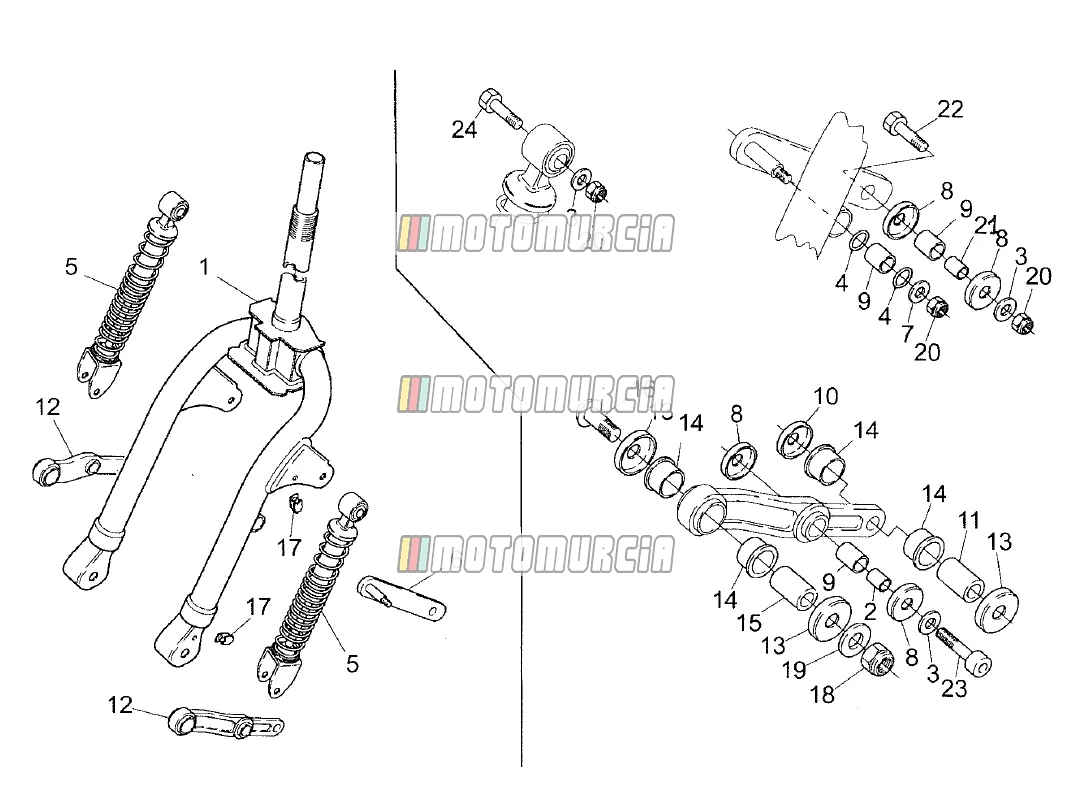 Fourche avant