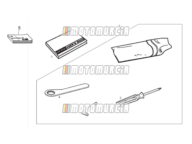 Completing Part