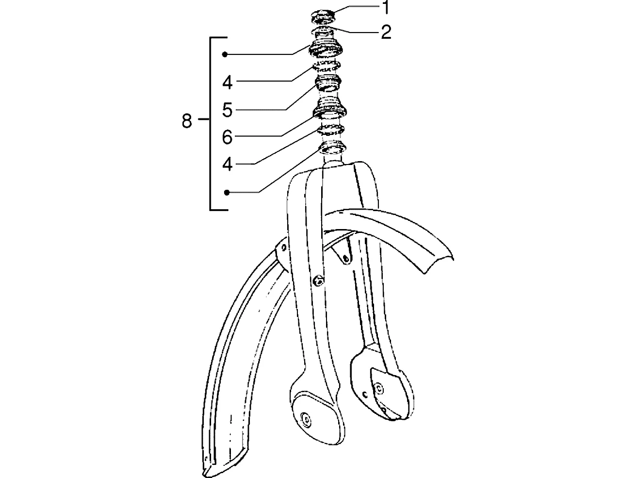 Vork-stuurlagers