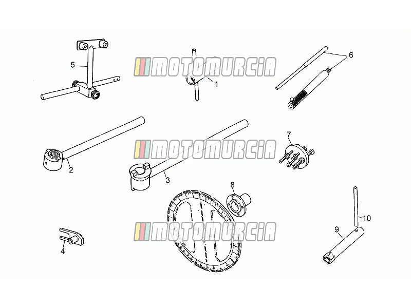 Outils spécifiques ii