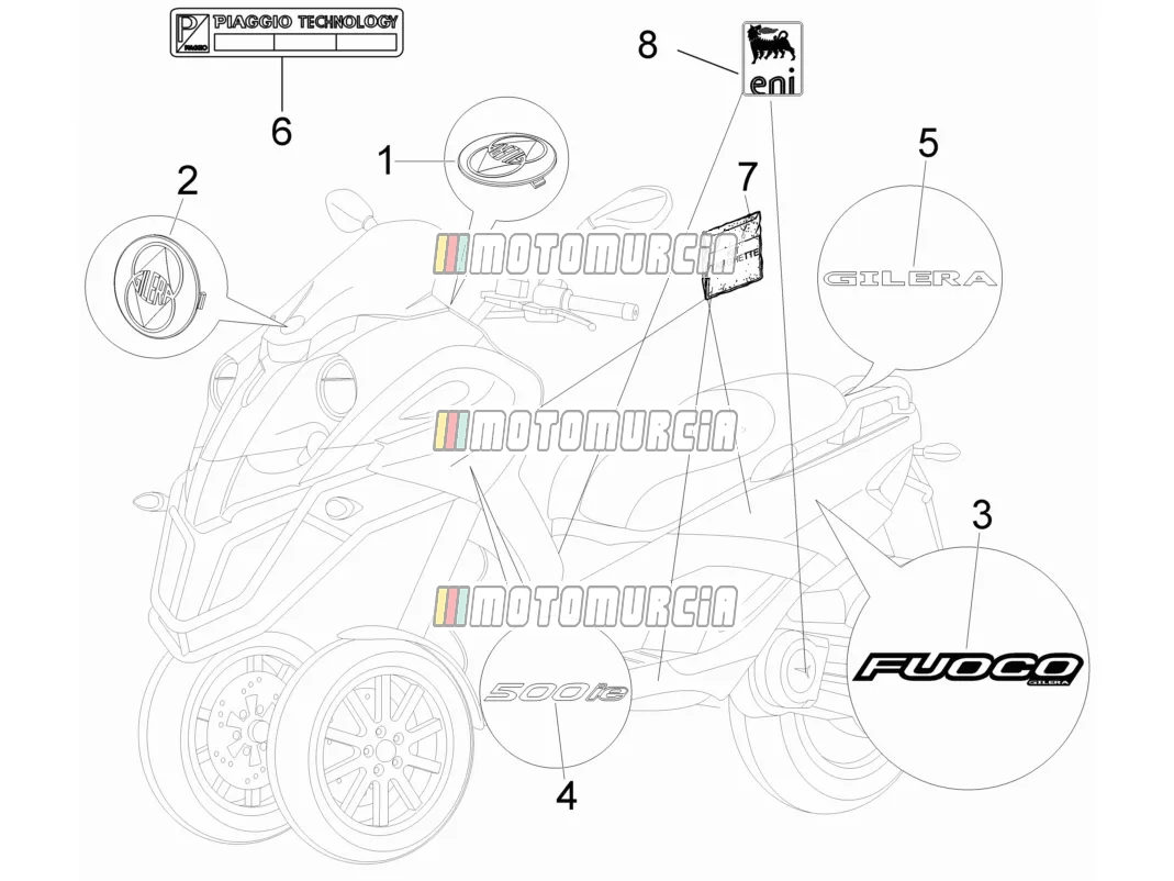 Placas - emblemas