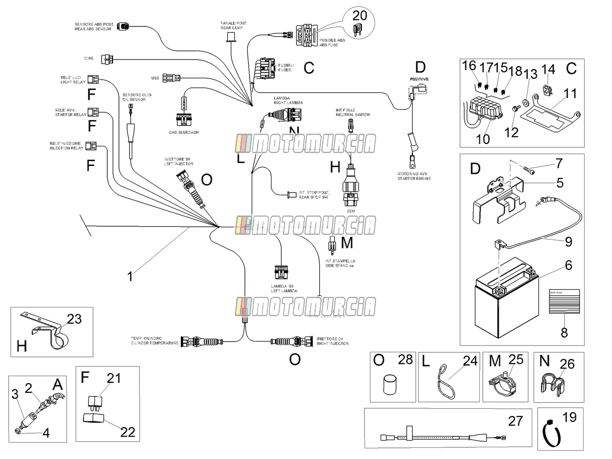 Système électrique II