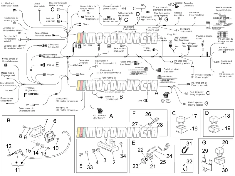 Elektrisch systeem I