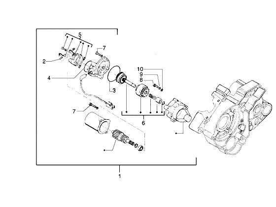 Startmotor