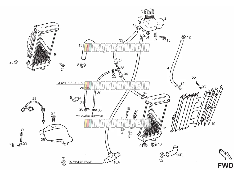 Circuit de refroidissement