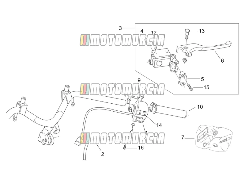 Cadre » commandes droites
