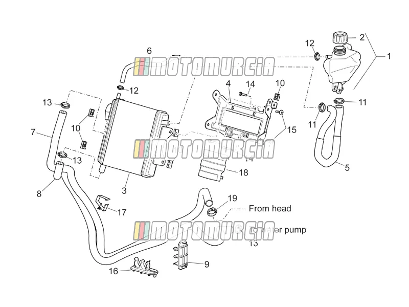 Circuit de refroidissement