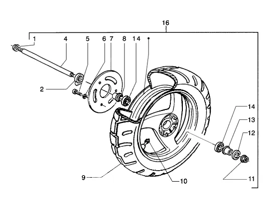 Roue avant