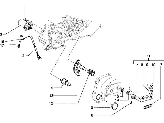 Startmotor-starthendel
