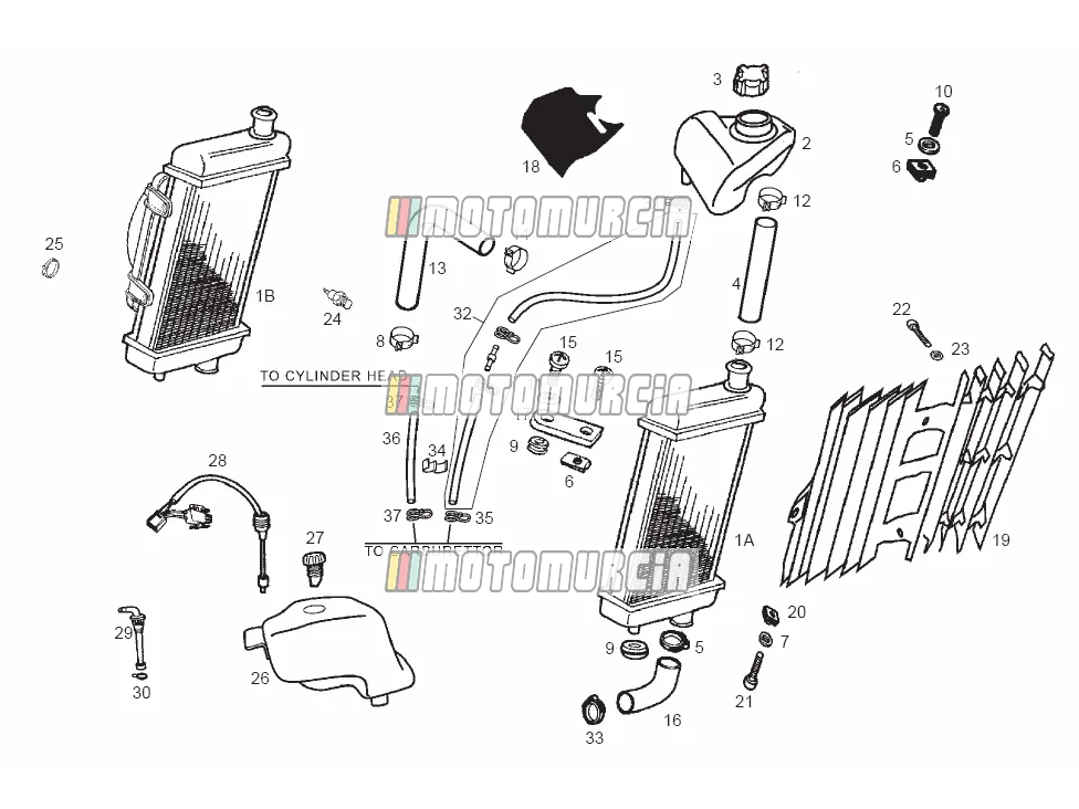 Circuit de refroidissement