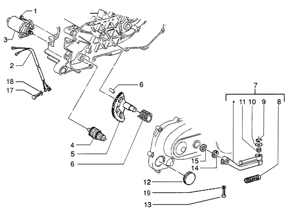 Startmotor-starthendel