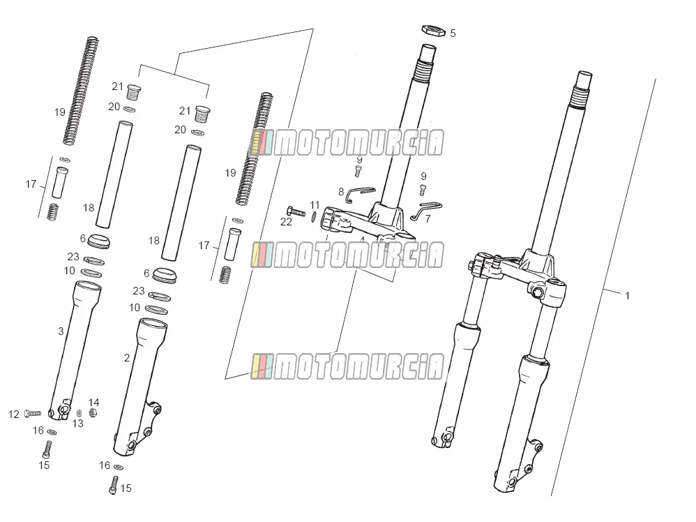Fourche avant