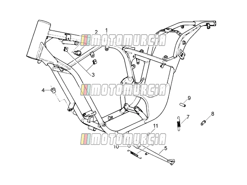 Frame en centrale standaard