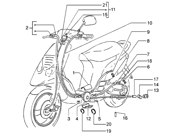 Transmissies