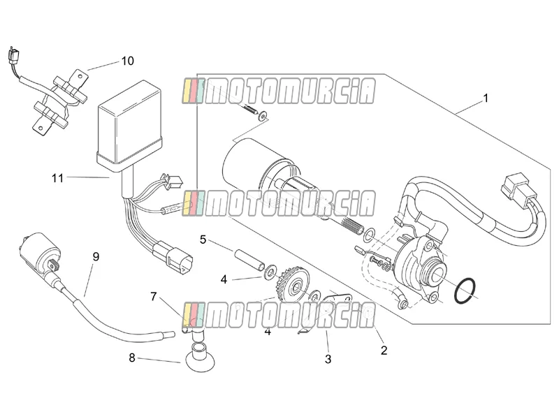 Motor » ontstekingseenheid