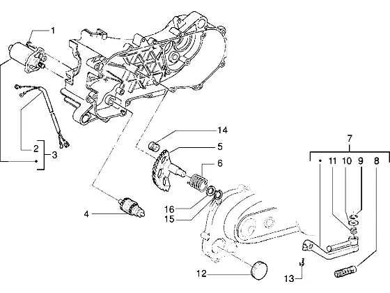 Startmotor-starthendel