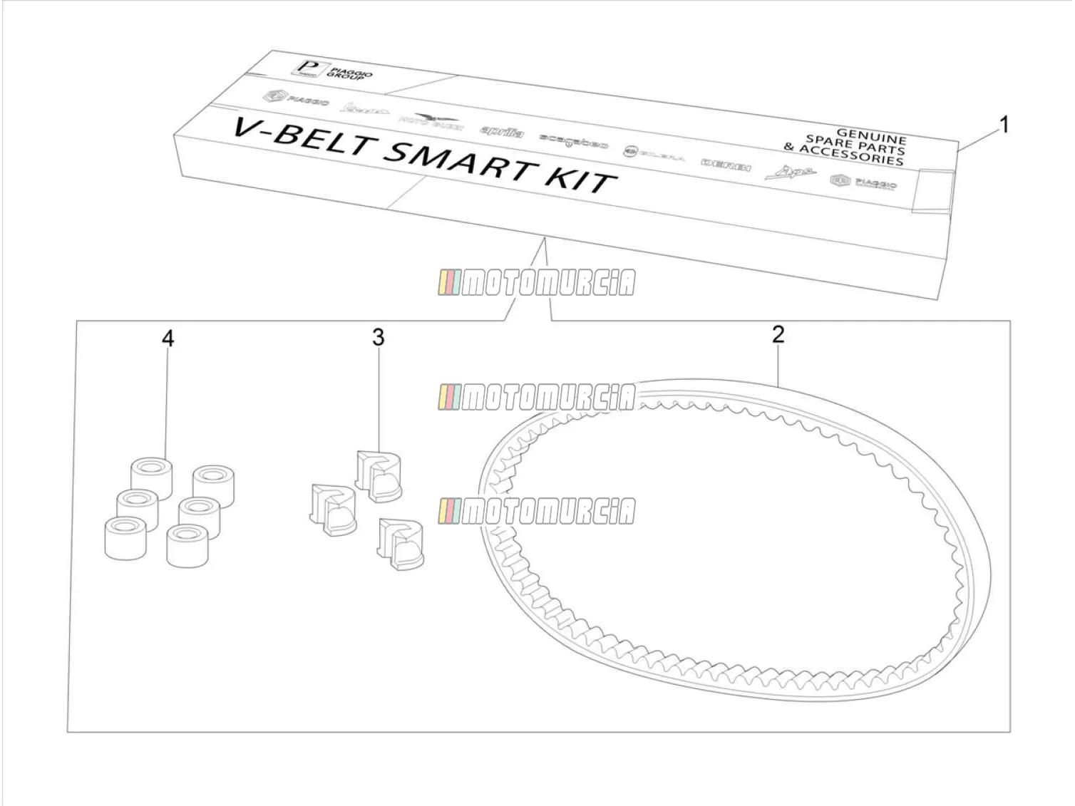 Komplett szerviz készlet