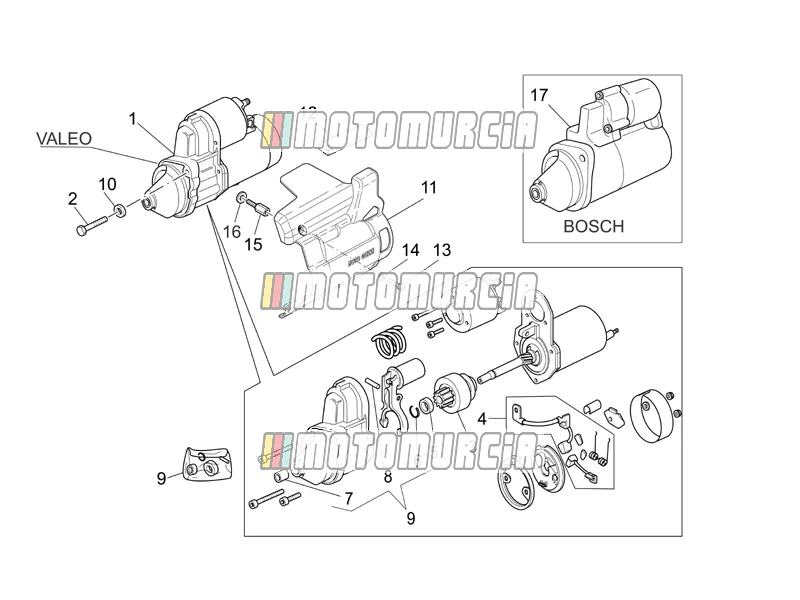 Startmotor