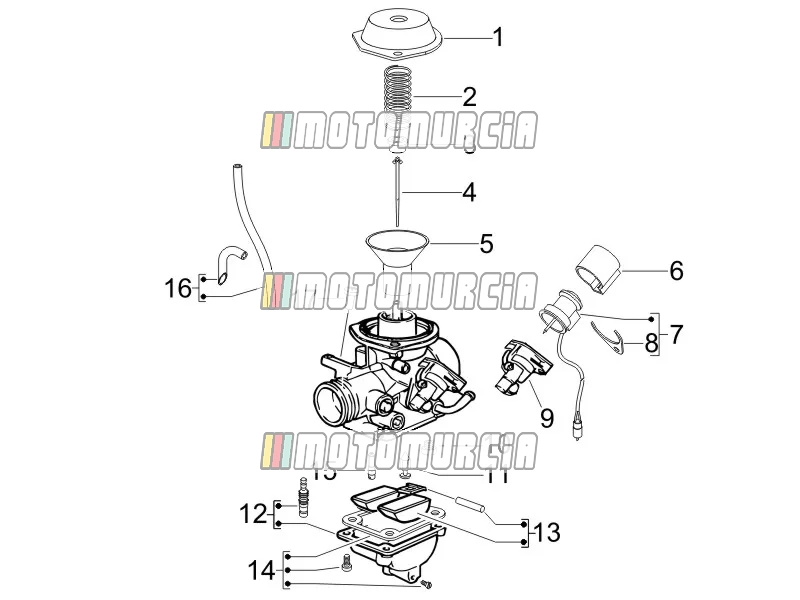 Composants du carburateur