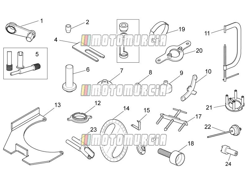 Outils spécifiques I
