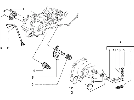 Startmotor-starthendel