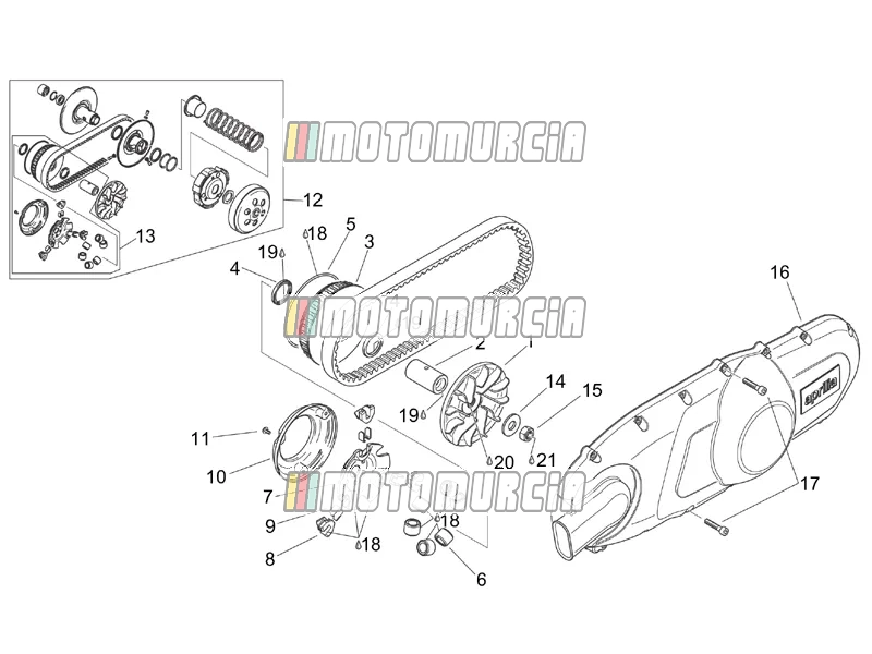 Motor »variator - primaire aandrijving