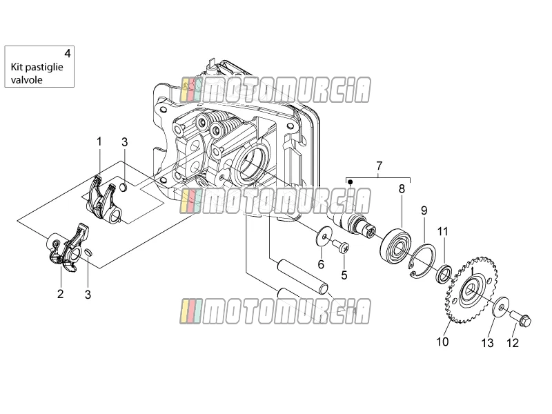 Moteur » commande des soupapes