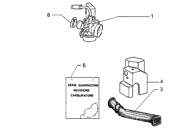 Carburateur