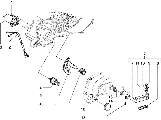 Startmotor-starthendel