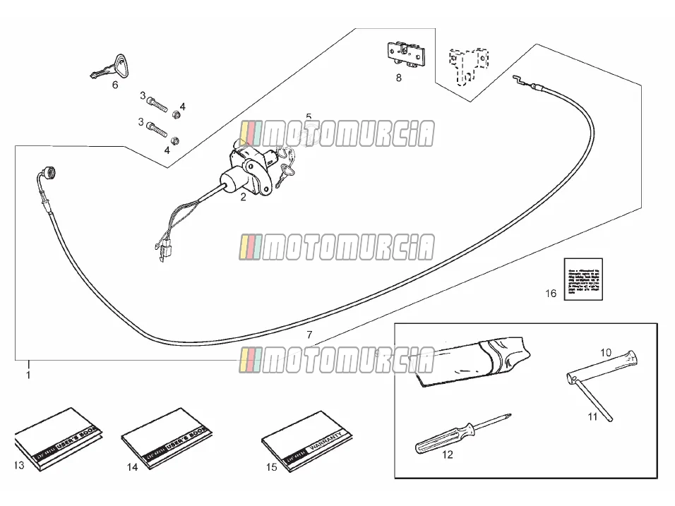 Outils spéciaux
