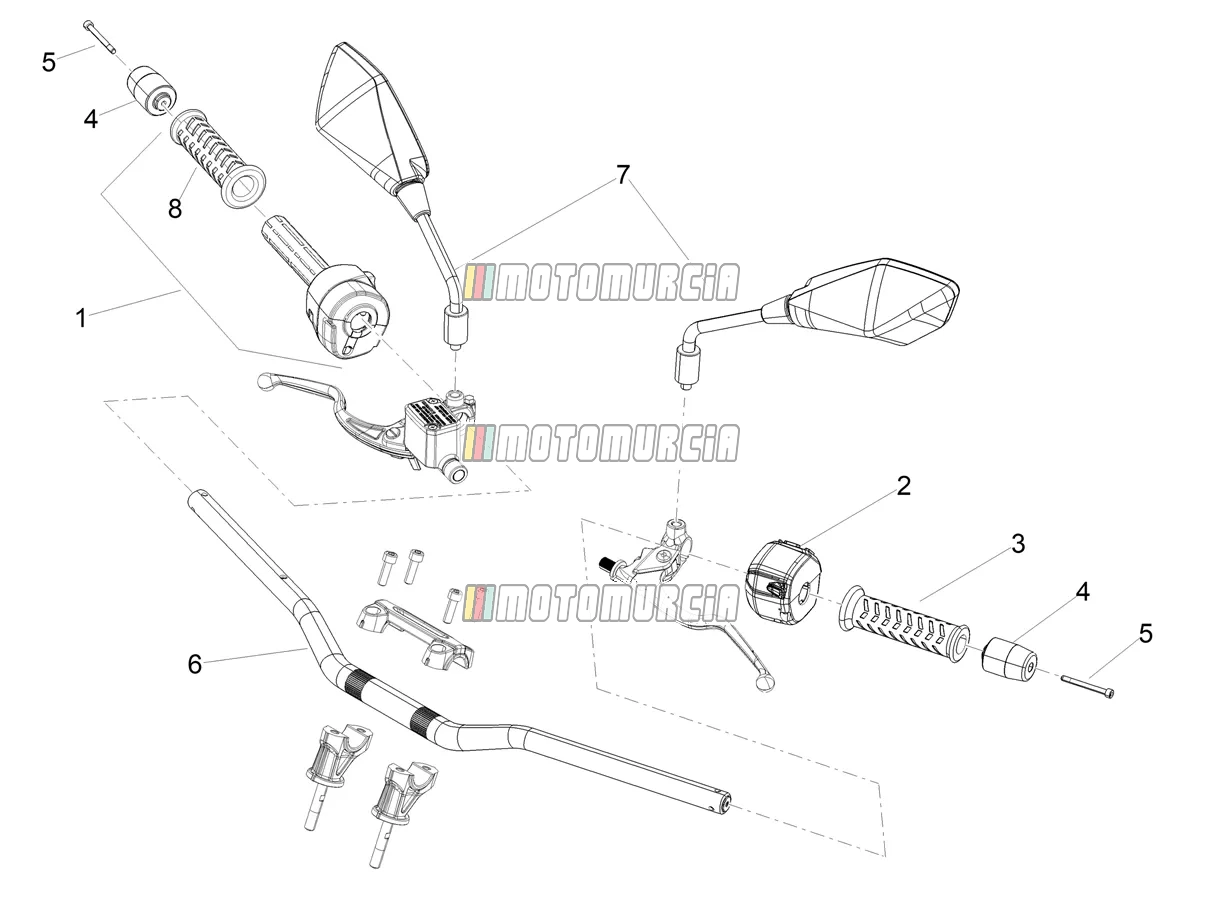 Guidon - commandes