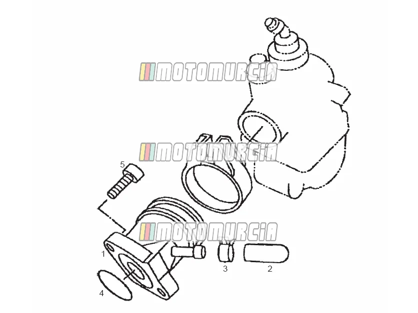 Approvisionnement en carburant