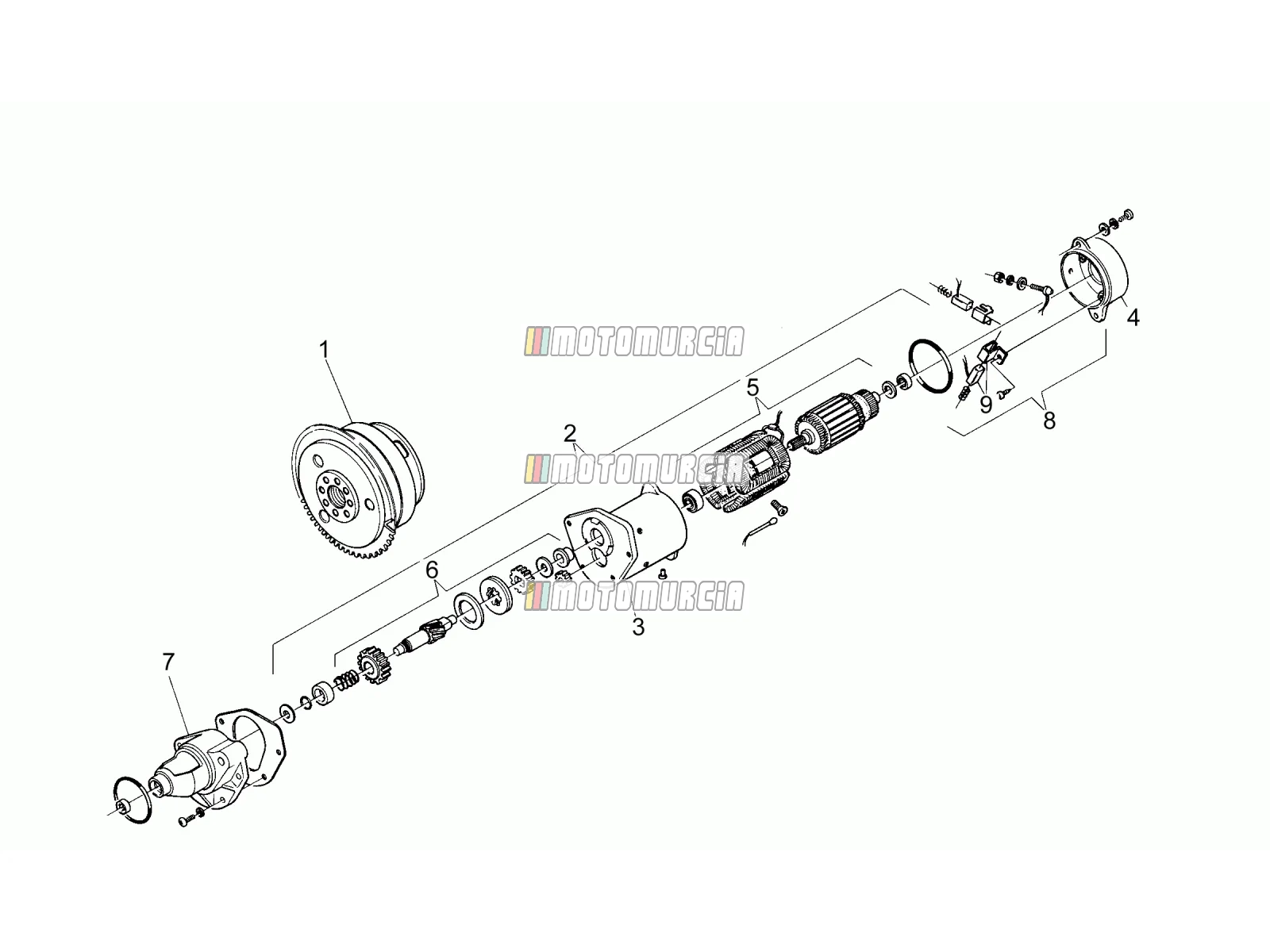 Startmotor