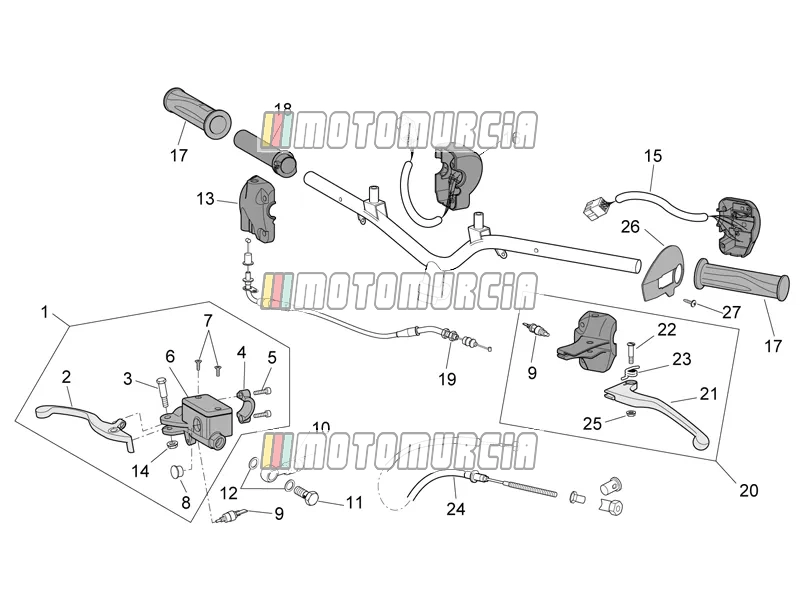 Cadre » commandes