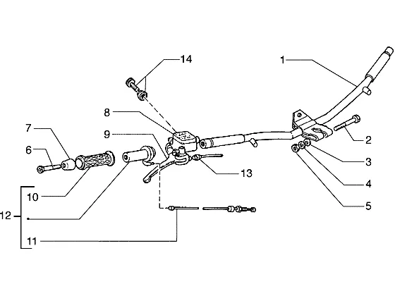 Handlebars Component Parts